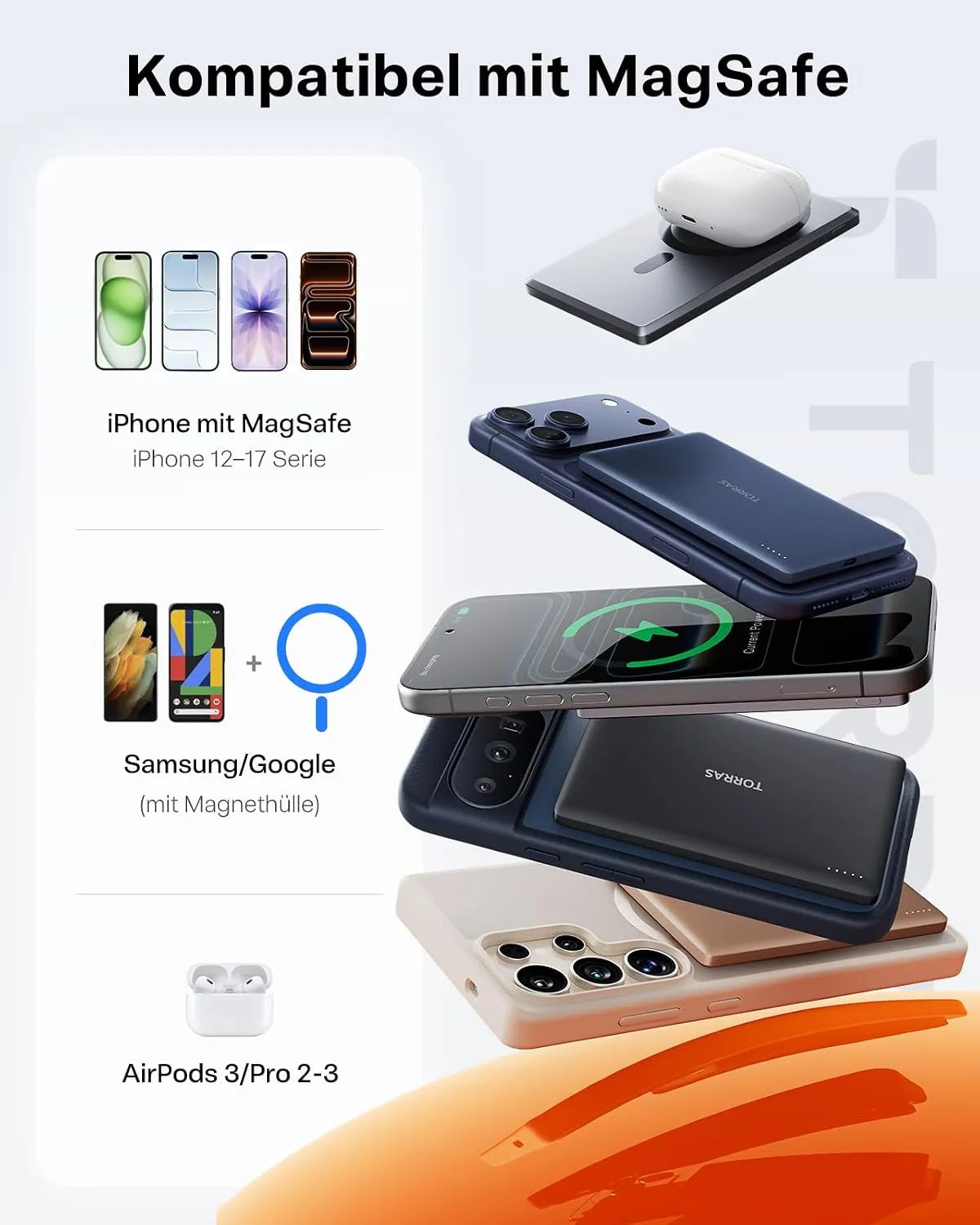 Torras MagSafe-Powerbanks kompatibel mit iPhone 12-17, Samsung und AirPods