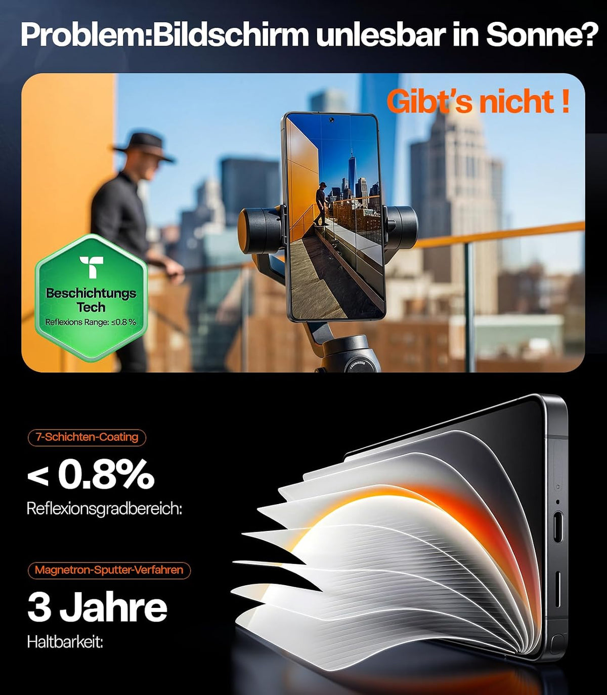 Antireflex-Schutzglas mit 7-Schichten-Coating und unter 0,8 % Reflexionsgrad